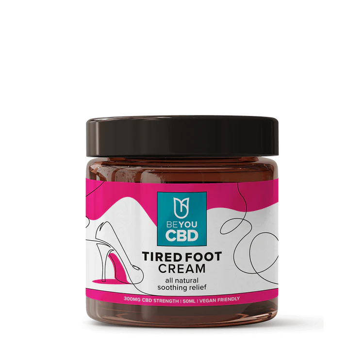CBD Body Care By beyoucbd-Comprehensive Evaluation of Top CBD-infused Body Care Products